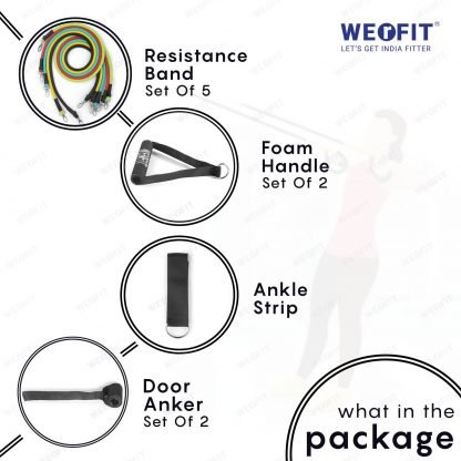 Heavy Resistance Bands for Stretching, Toning and Full Body Workout for Men & Women at Home, Office, Gym and Outdoor